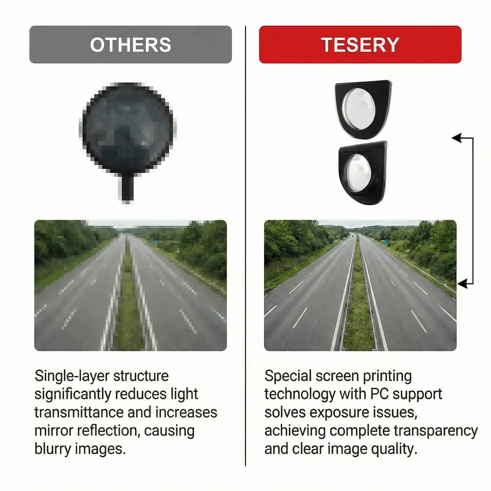 Front & Rear Camera Lens Protective Covers for Model Y Juniper 2025.03+ | Protection & Anti-Glare Vision Guard - Image 7