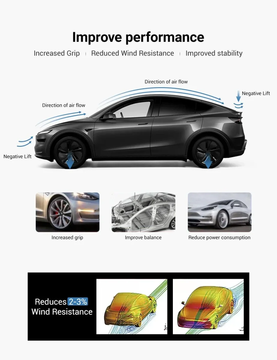 Performance Style Dry Carbon Fiber Spoiler for Model Y Juniper 2025+ | TESERY - Image 7