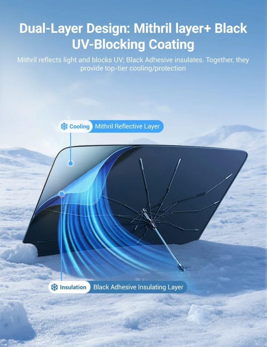 Sunroof Sunshade Umbrella for Tesla Model Y - Image 5